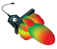 Load image into Gallery viewer, Spectrum Bundle: Complete Wi-Fi Spectrum Analysis for Reliable Networks