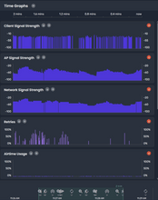 Load image into Gallery viewer, Complete Bundle: All-in-one Troubleshooting