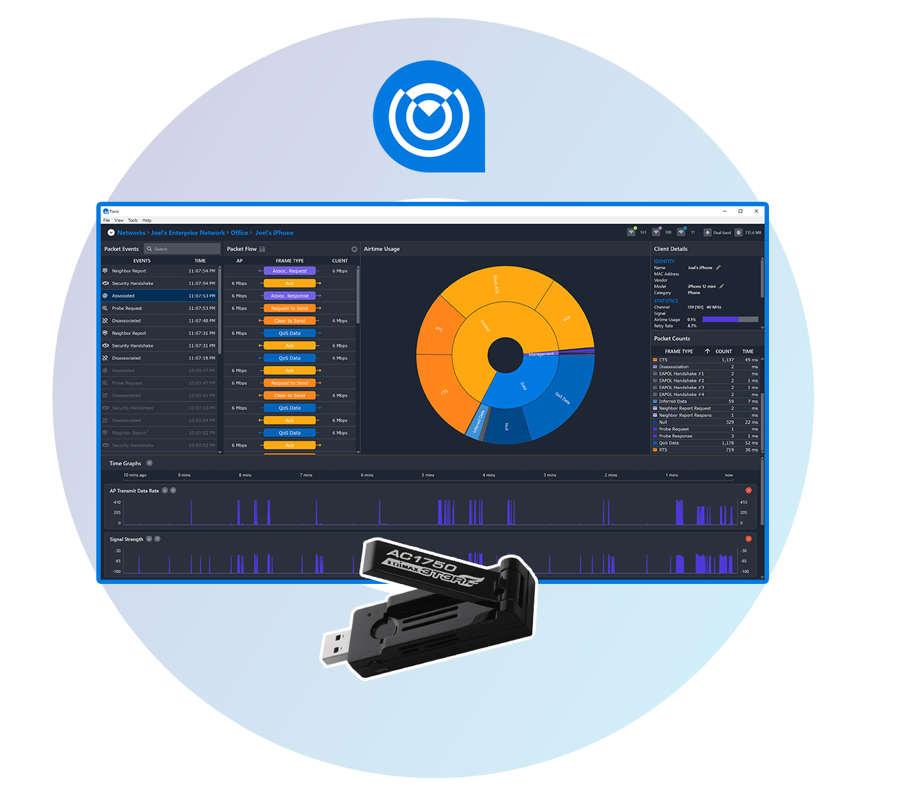 Packets Bundle: Live Packet Analysis for Reliable Networks